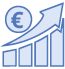 bar chart